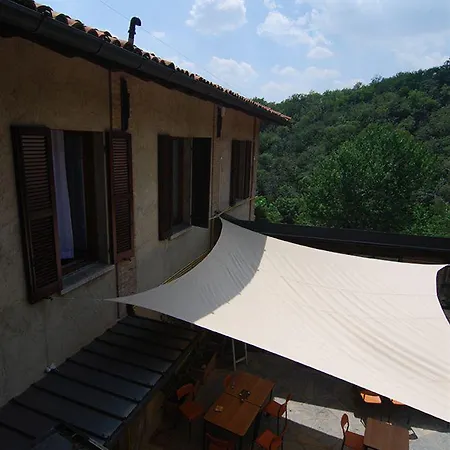 Cascina Respau